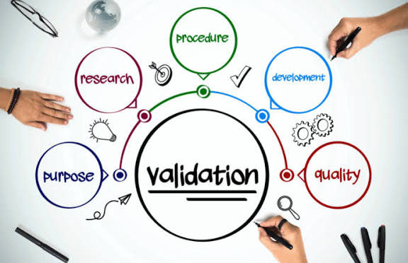The Hidden Cost of Skipping Validation in Product Development